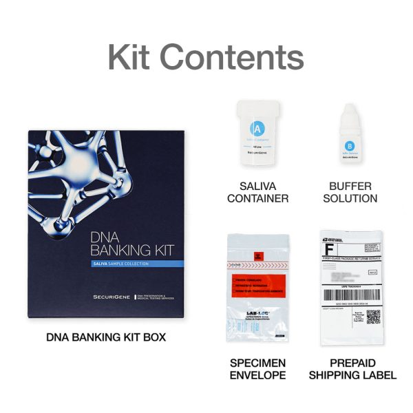 DNA Banking Capsule - Image 2